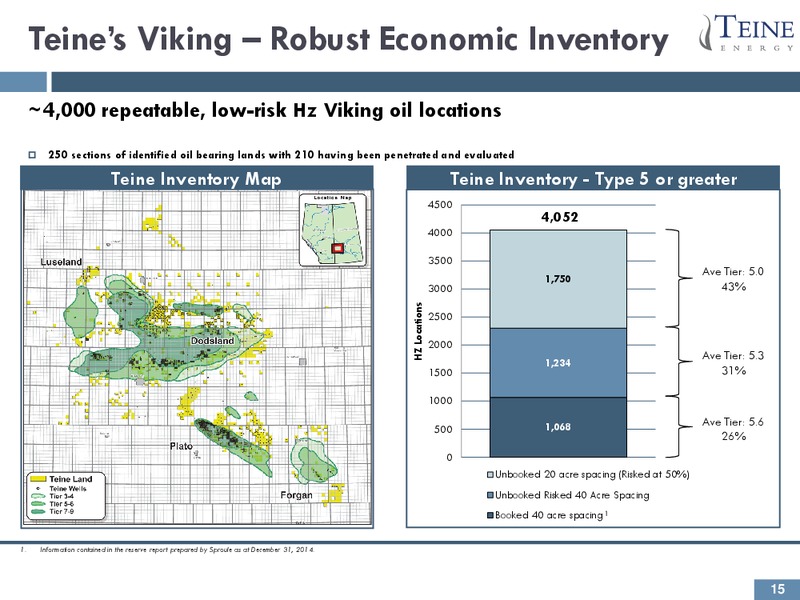 December 2015 Corporate Presentation – Teine Energy – slide 15