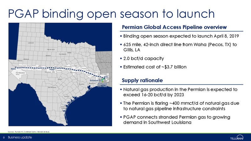 April 2019 Business Update – Tellurian Inc. – slide 5