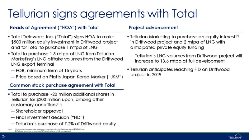 April 2019 Corporate Presentation – Tellurian Inc. – slide 23