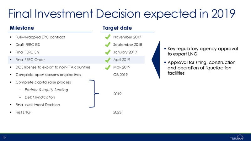 May 2019 Corporate Presentation – Tellurian Inc. – slide 15