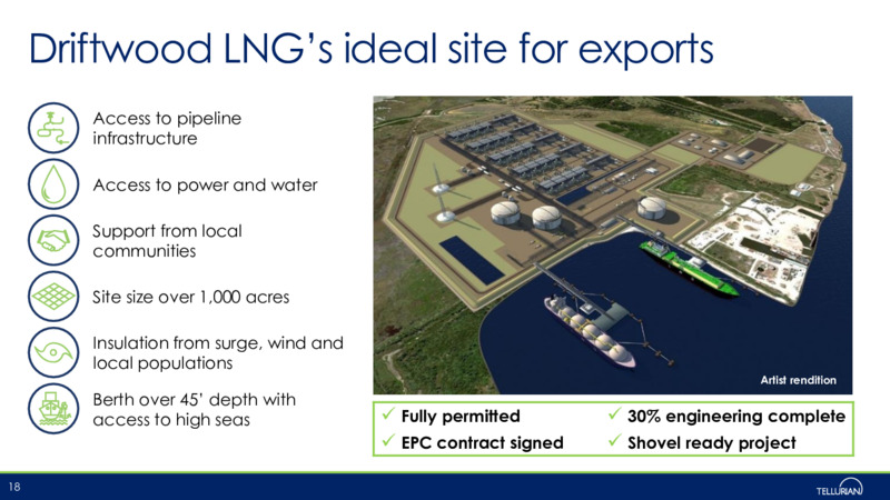May 2020 Corporate Presentation – Tellurian Inc. – slide 17