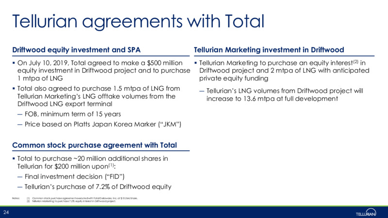 May 2020 Corporate Presentation – Tellurian Inc. – slide 23