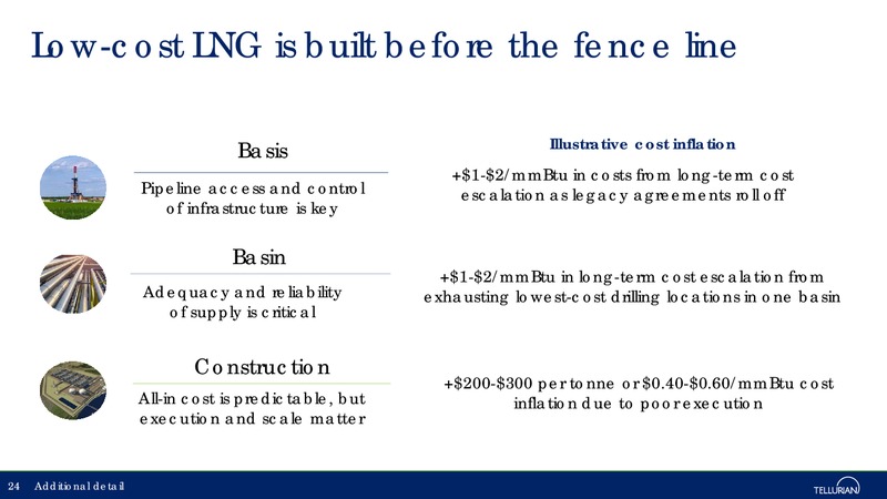 August 2018 Corporate Presentation – Tellurian Inc. – slide 23