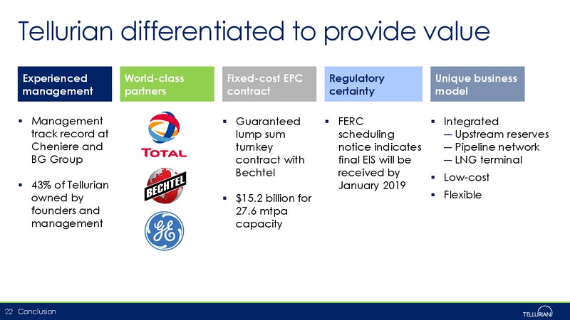 October 2018 Corporate Presentation – Tellurian Inc. – slide 21