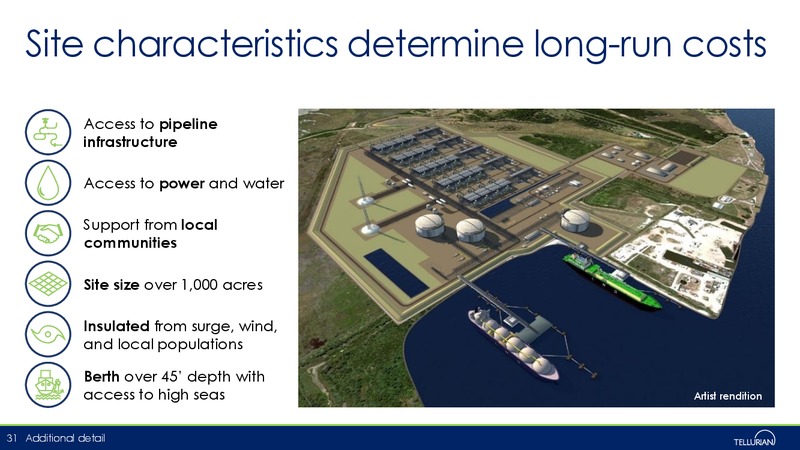 October 2018 Corporate Presentation – Tellurian Inc. – slide 30
