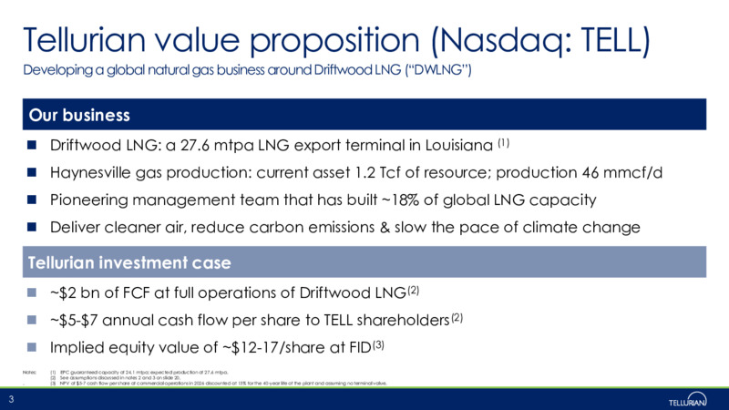 Corporate Presentation   November 2020 – Tellurian Inc. – slide 2