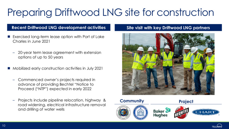 November 2021 Corporate Presentation – Tellurian Inc. – slide 9