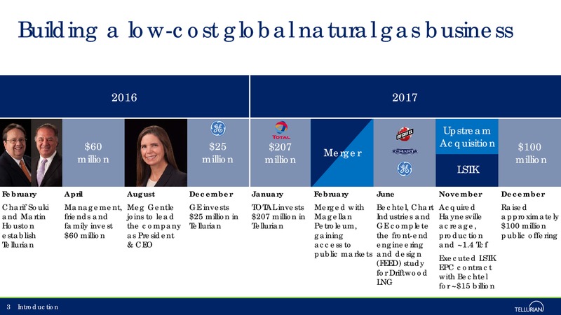 December 2017 Corporate Presentation – Tellurian Inc. – slide 2