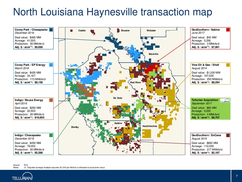 Core Haynesville Acquisition – Tellurian Investments Inc. – slide 6