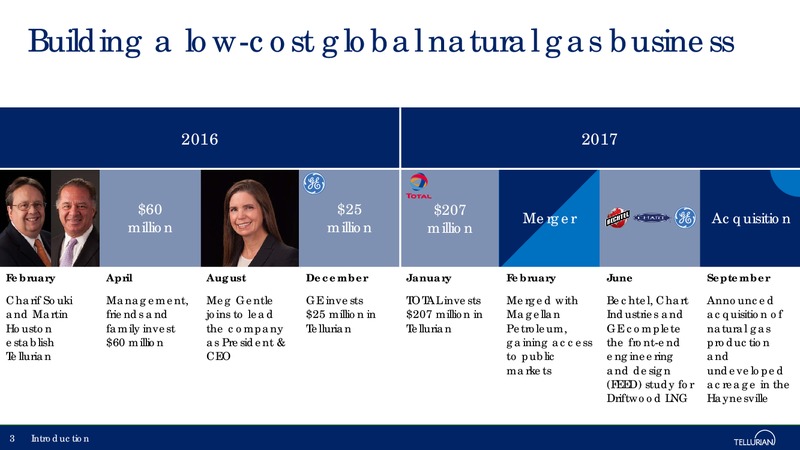 October 2017 Corporate Presentation – Tellurian Investments Inc. – slide 2
