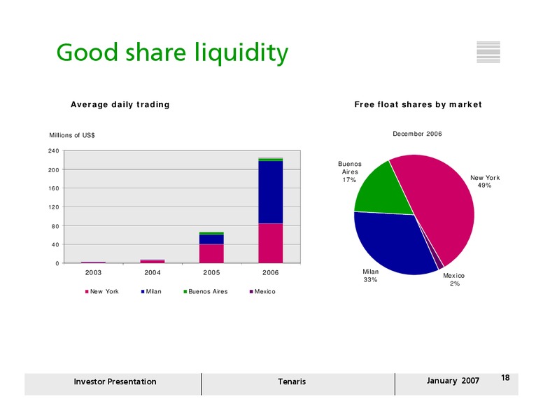 JANUARY 2007 INVESTOR PRESENTATION – Tenaris Sa – slide 17
