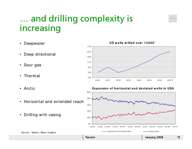 JANUARY 2008 INVESTOR PRESENTATION – Tenaris Sa – slide 14
