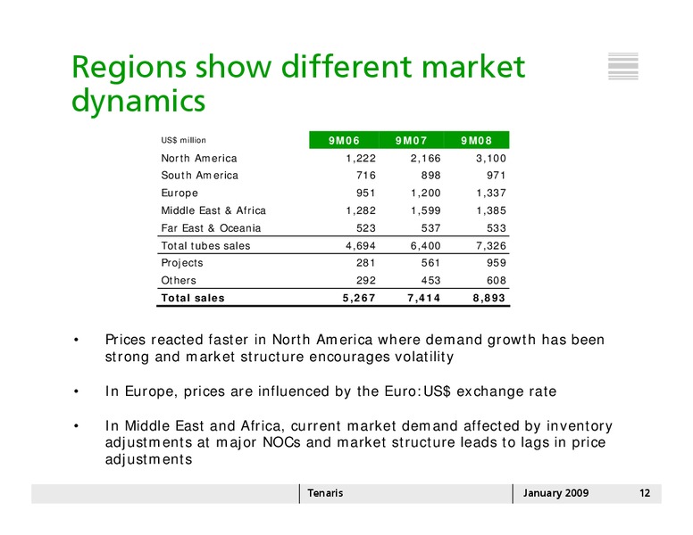JANUARY 2009 INVESTOR PRESENTATION – Tenaris Sa – slide 11