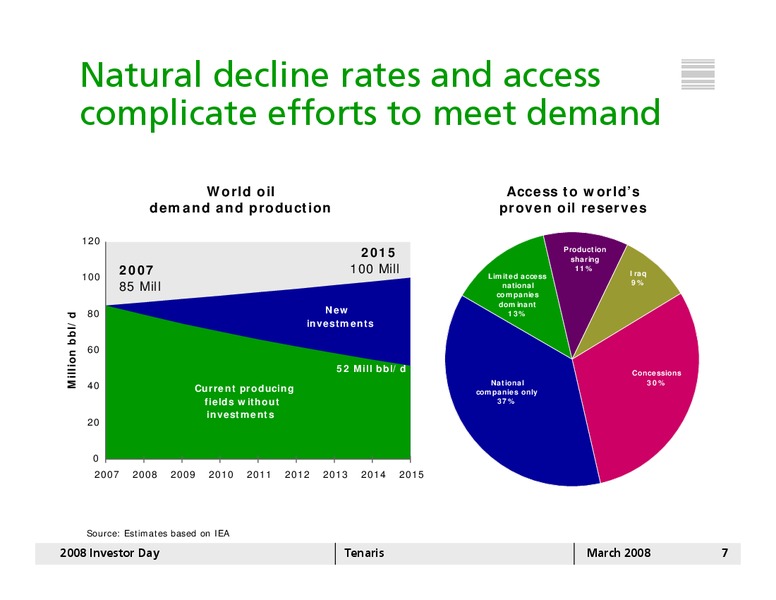 MARCH 2008 INVESTOR DAY – Tenaris Sa – slide 6