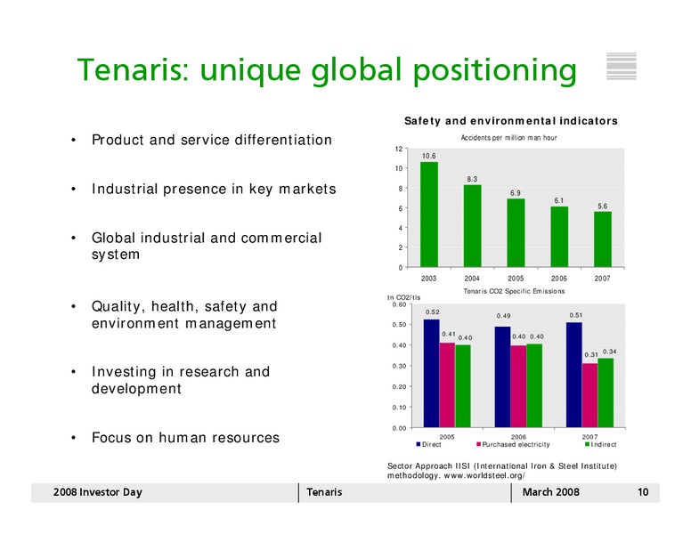 MARCH 2008 INVESTOR DAY – Tenaris Sa – slide 9