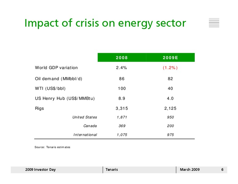 MARCH 2009 INVESTOR DAY – Tenaris Sa – slide 5