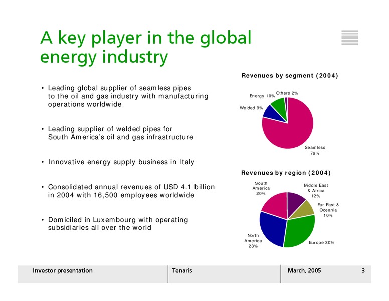 MAY 2005 INVESTOR PRESENTATION – Tenaris Sa – slide 2