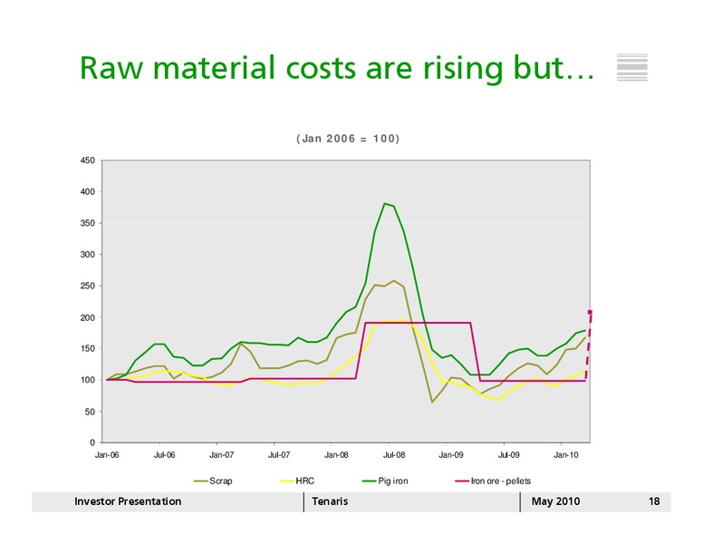 MAY 2010 INVESTOR PRESENTATION – Tenaris Sa – slide 17