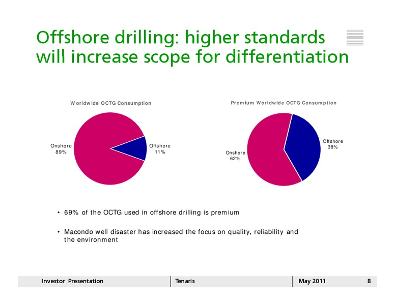MAY 2011 INVESTOR PRESENTATION – Tenaris Sa – slide 7