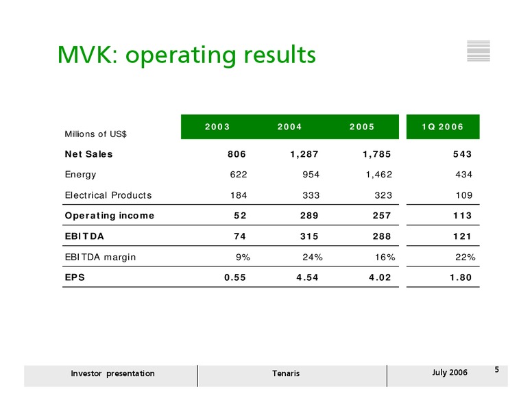 JULY 2006 INVESTOR PRESENTATION – Tenaris Sa – slide 4