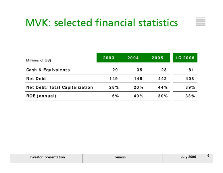 JULY 2006 INVESTOR PRESENTATION – Tenaris Sa – slide 5