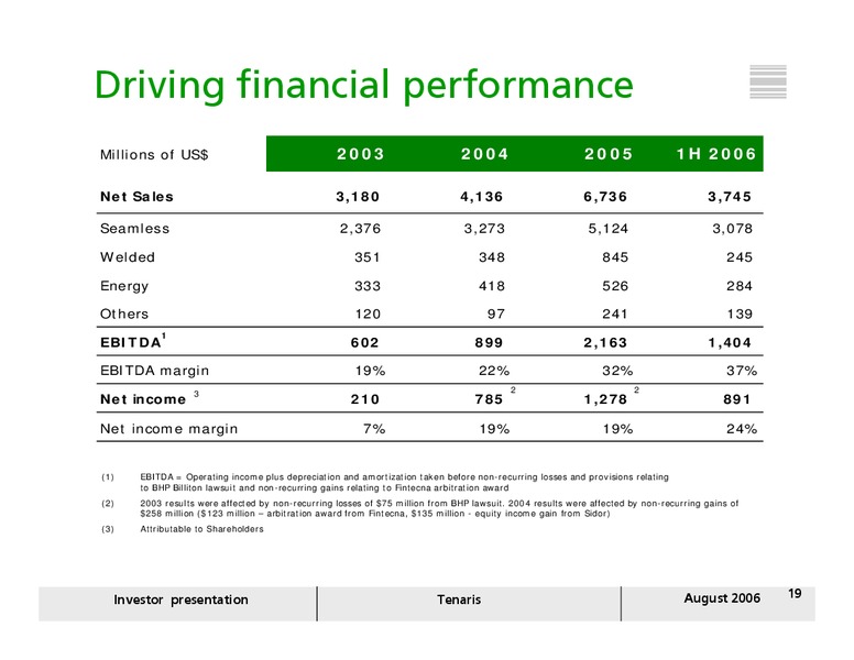 AUGUST 2006 INVESTOR PRESENTATION – Tenaris Sa – slide 18
