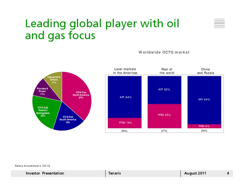 AUGUST 2011 INVESTOR PRESENTATION – Tenaris Sa – slide 3