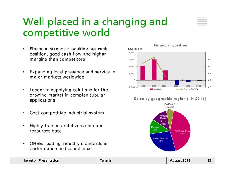 AUGUST 2011 INVESTOR PRESENTATION – Tenaris Sa – slide 12