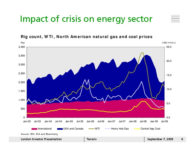 SEPTEMBER 2009 INVESTOR PRESENTATION – Tenaris Sa – slide 5