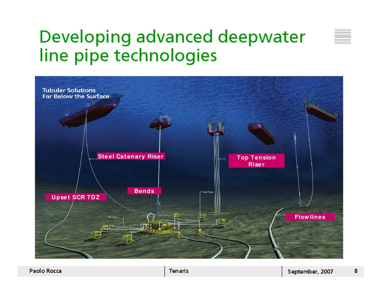 SEPTEMBER 2007 INVESTOR PRESENTATION – Tenaris Sa – slide 7