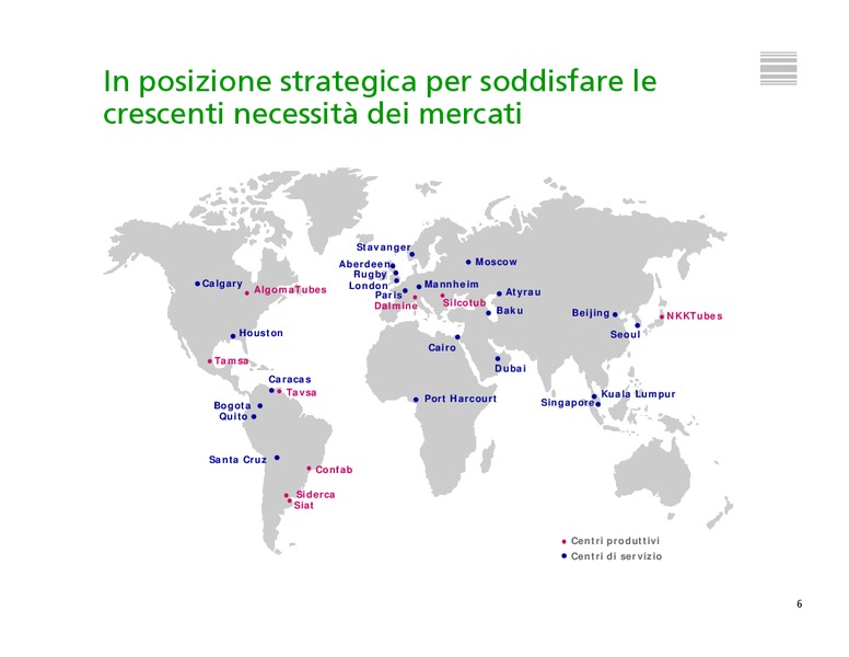INVESTOR PRESENTATION – Tenaris Sa – slide 7