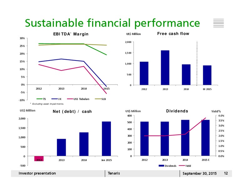 Johnson Rice Energy Conference – Tenaris Sa – slide 11