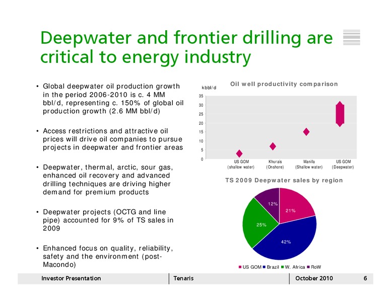 OCTOBER 2014 INVESTOR PRESENTATION – Tenaris Sa – slide 5