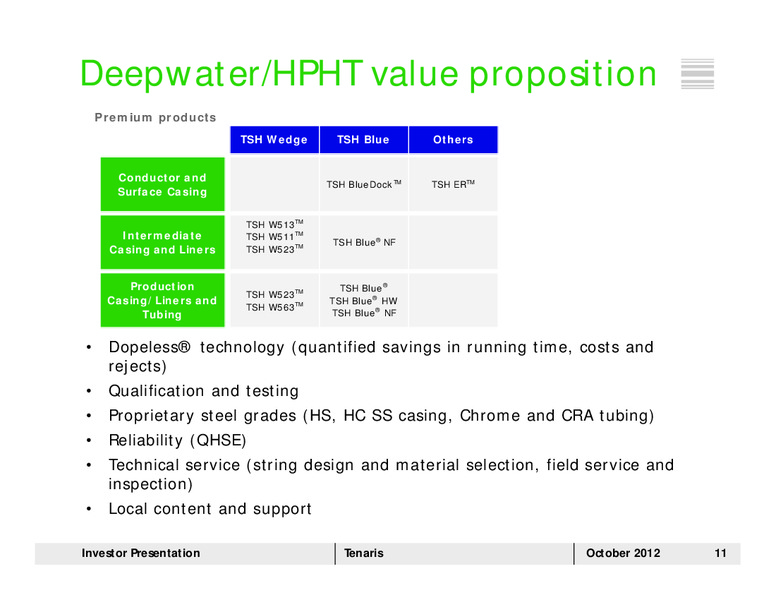 OCTOBER 2012 INVESTOR PRESENTATION – Tenaris Sa – slide 10