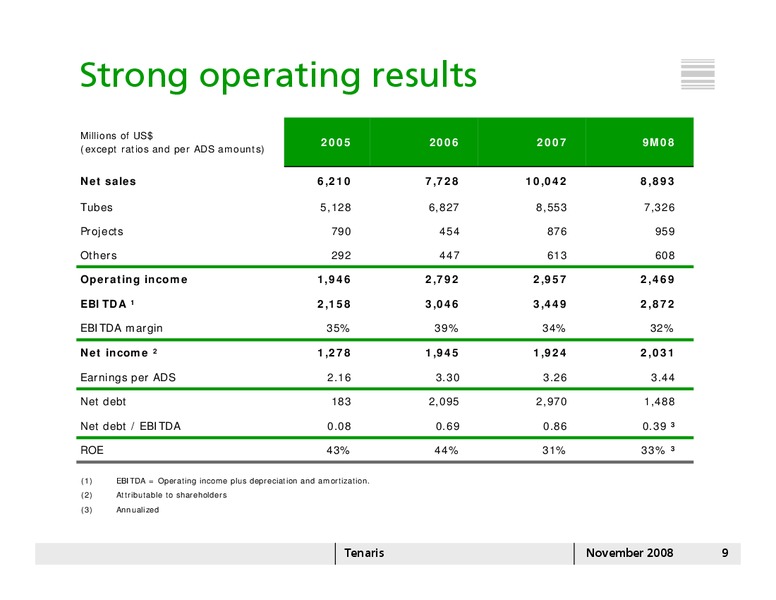 NOVEMBER 2008 INVESTOR PRESENTATION – Tenaris Sa – slide 8