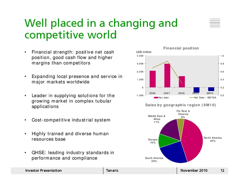 NOVEMBER 2010 INVESTOR PRESENTATION – Tenaris Sa – slide 11