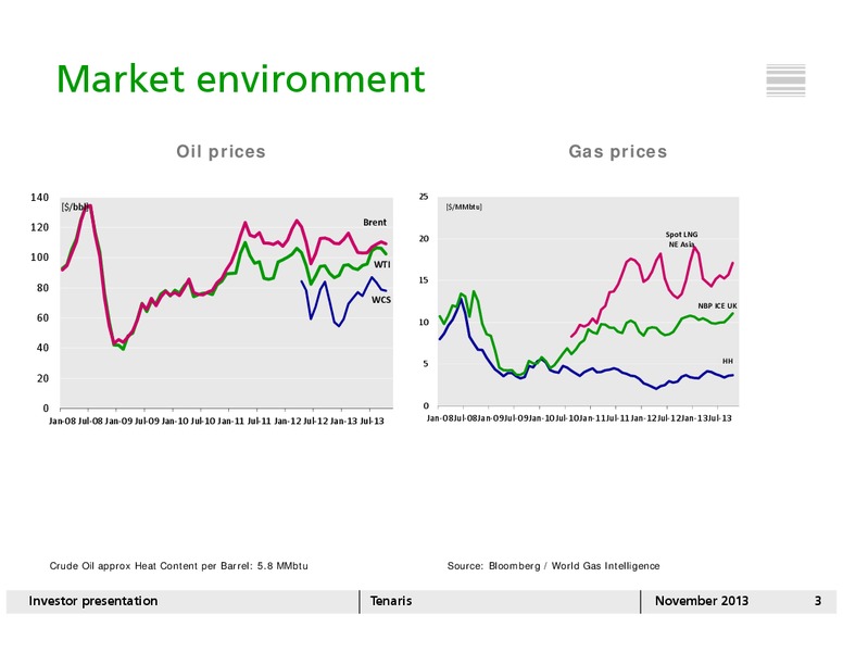 NOVEMBER 2013 INVESTOR PRESENTATION – Tenaris Sa – slide 2
