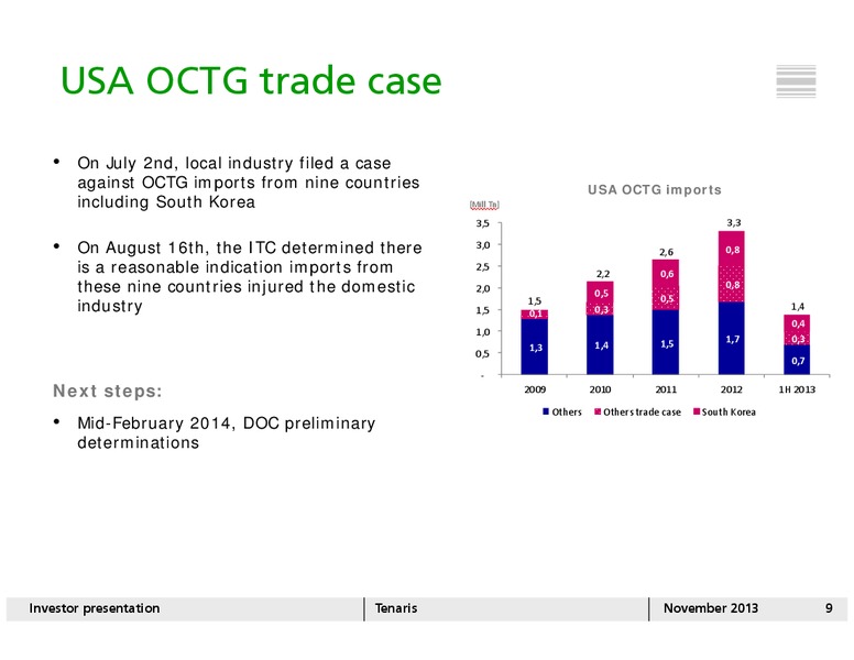 NOVEMBER 2013 INVESTOR PRESENTATION – Tenaris Sa – slide 8