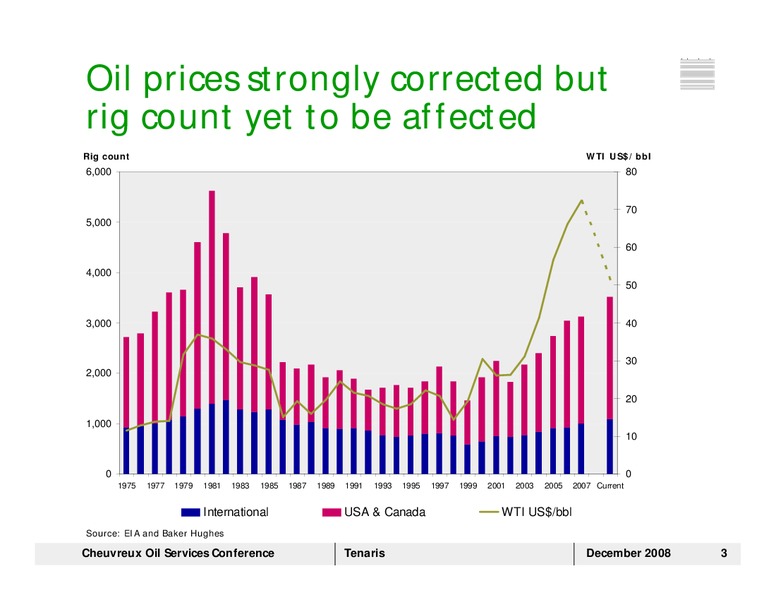 CHEUVREUX OIL SERVICES CONFERENCE – Tenaris Sa – slide 2
