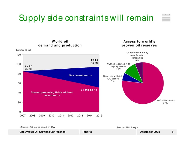 CHEUVREUX OIL SERVICES CONFERENCE – Tenaris Sa – slide 4