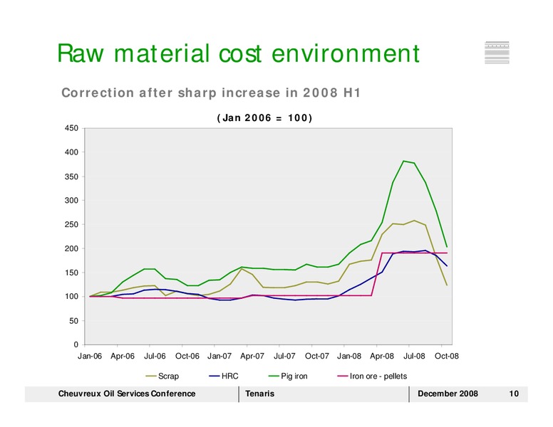 CHEUVREUX OIL SERVICES CONFERENCE – Tenaris Sa – slide 9