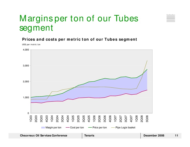CHEUVREUX OIL SERVICES CONFERENCE – Tenaris Sa – slide 10
