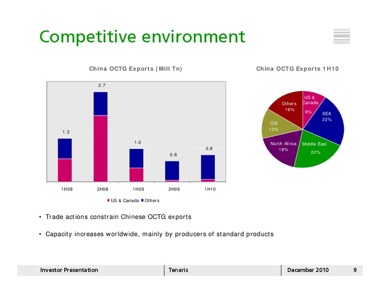 DECEMBER 2010 INVESTOR PRESENTATION – Tenaris Sa – slide 8