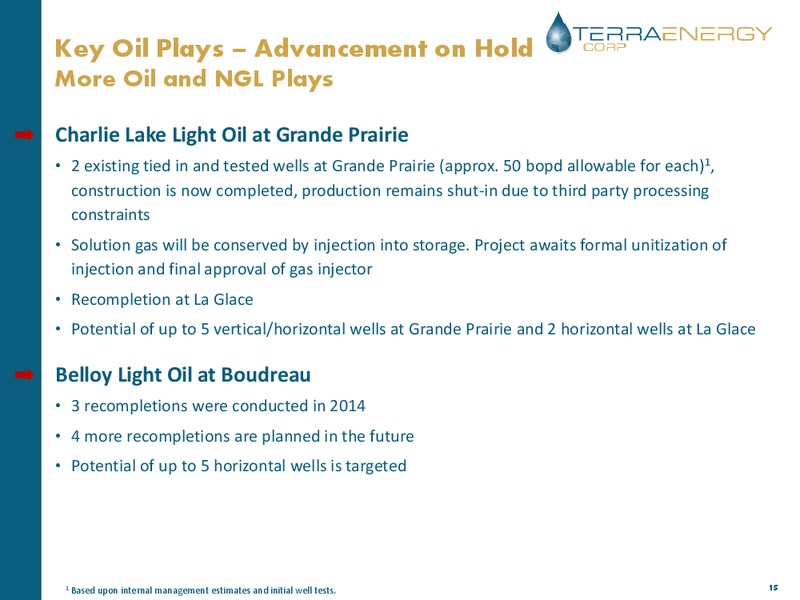 JUNE 2015 ANNUAL GENERAL MEETING – Terra Energy Corp. – slide 14