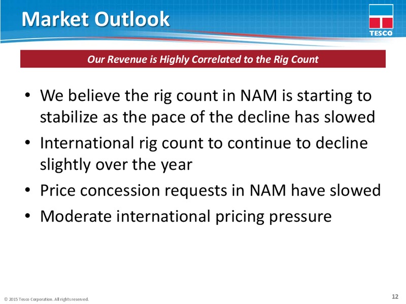 May 2015 Investor Presentation – Tesco Corporation – slide 11