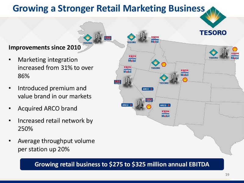 Wolfe Research Conference – Tesoro Corporation – slide 18