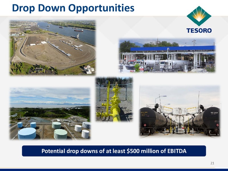 Wolfe Research Conference – Tesoro Corporation – slide 20