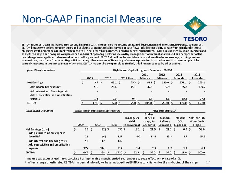 Deutsche Bank Refining Conference – Tesoro Corporation – slide 16