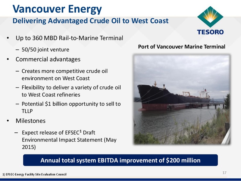 Credit Suisse Energy Summit Conference – Tesoro Corporation – slide 16