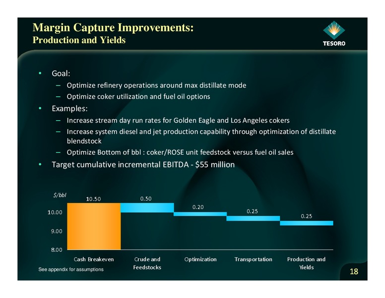 Credit Suisse Energy Summit Conference – Tesoro Corporation – slide 17